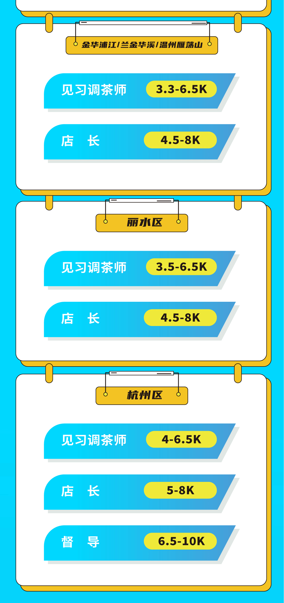 大红鹰娱乐奶茶招聘