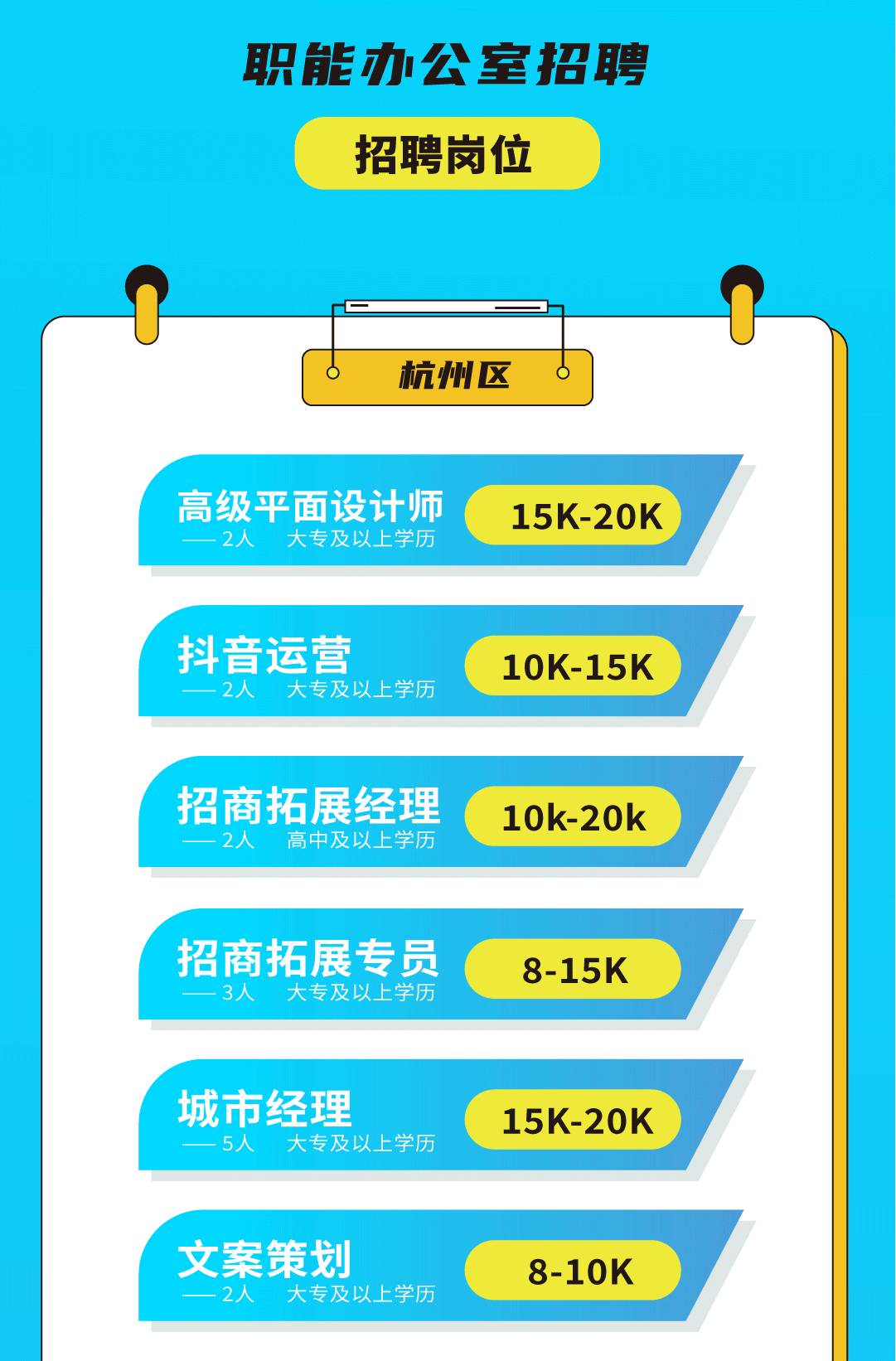 大红鹰娱乐奶茶招聘