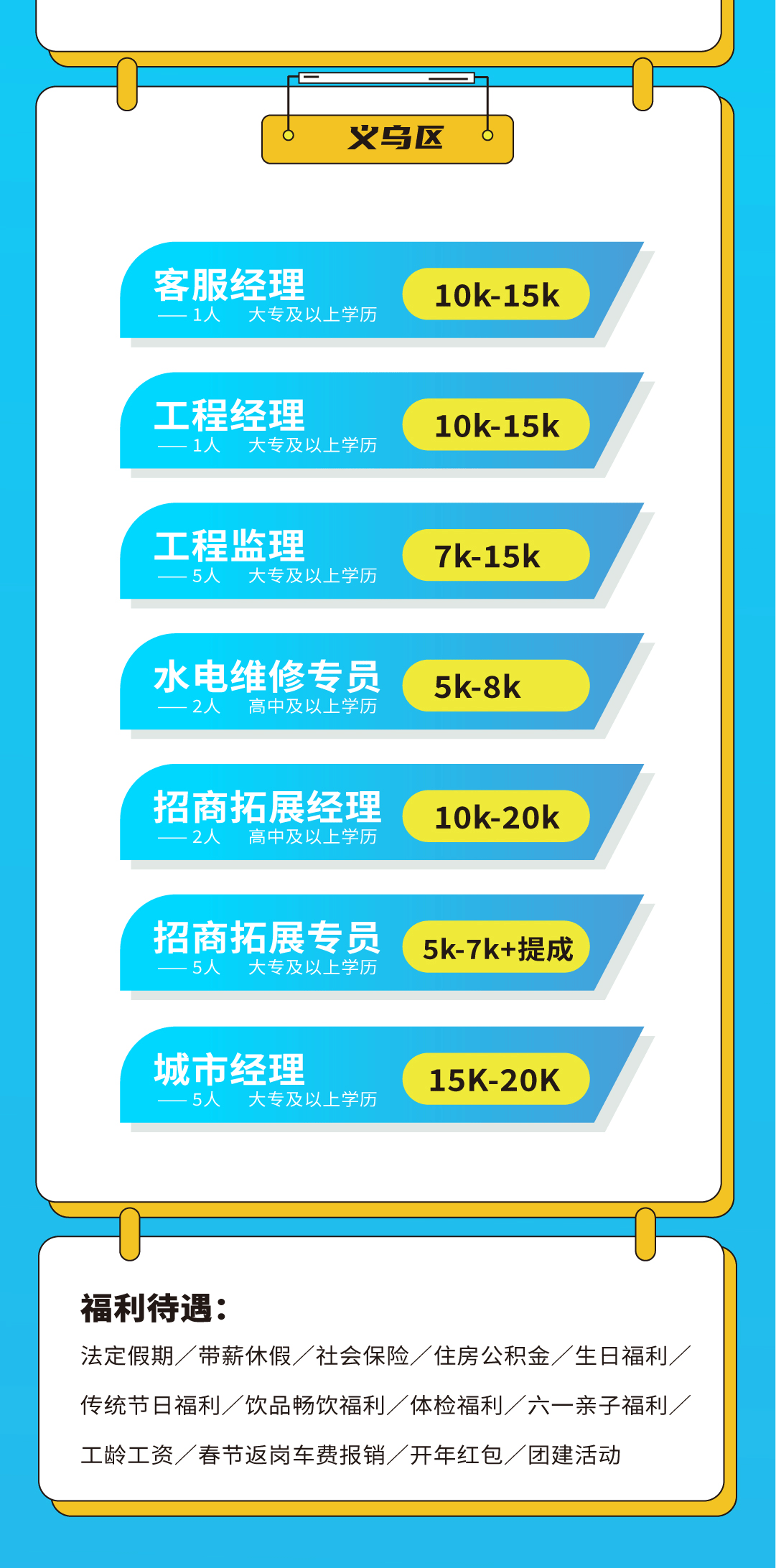 大红鹰娱乐奶茶招聘