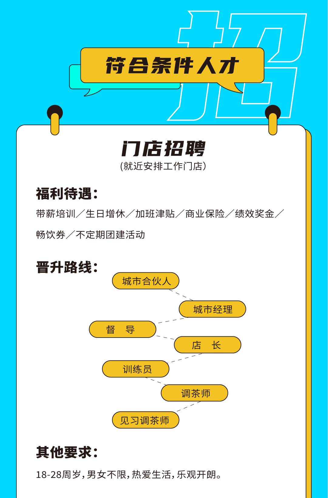 大红鹰娱乐奶茶招聘
