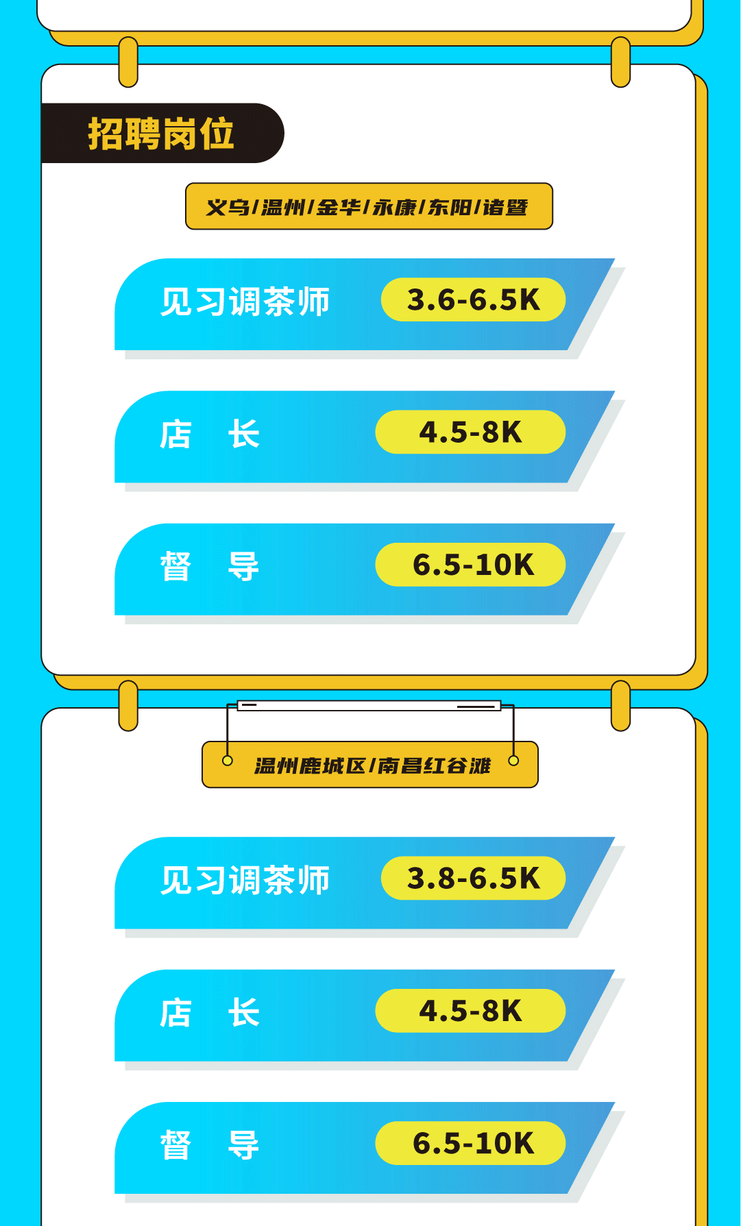 大红鹰娱乐奶茶招聘